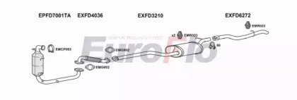 EuroFlo FDFOC16D 1008B