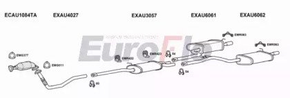 EuroFlo AUA420 2015A