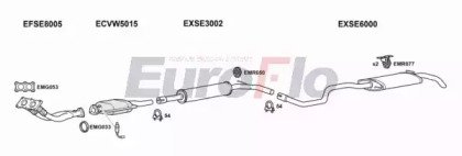 EuroFlo VWPOL16 2004A