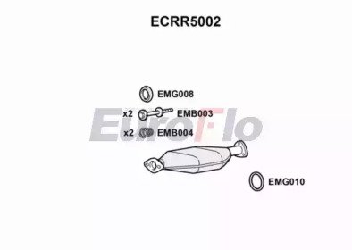 EuroFlo ECRR5002