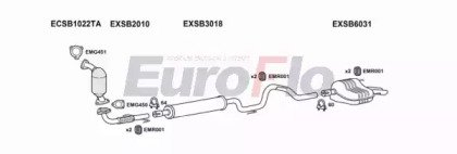 EuroFlo SB9320 2001A