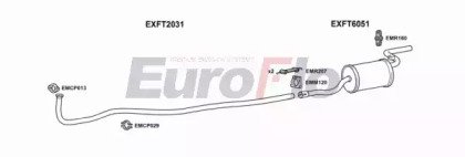 EuroFlo FT12709 2001A