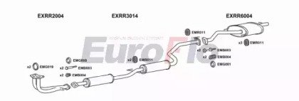 EuroFlo HACON16 1001