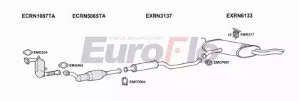 EuroFlo RNVEL30D 1001