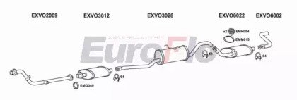 EuroFlo VO76023 2004B