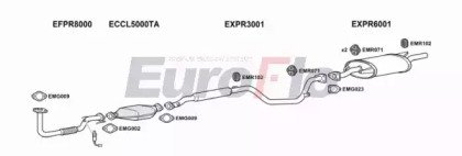 EuroFlo PRWIR13 2001B