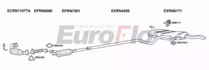 EuroFlo RNLAG20D 3004B