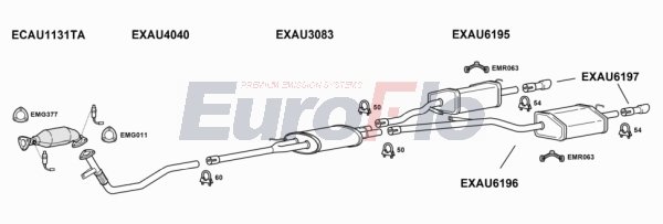 EuroFlo AUA418 5008C