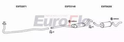 EuroFlo FDESC11 1001A