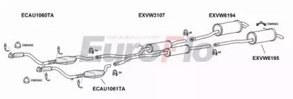EuroFlo VWPAS28 3008B