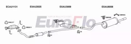 EuroFlo AUA416 3001D