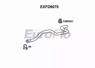 EuroFlo EXFD6070