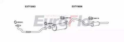EuroFlo TYLAN40D 3001C