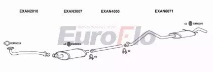EuroFlo LVCON25D 9004H