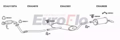 EuroFlo AUA618 2004C