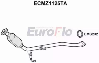 EuroFlo ECMZ1125TA