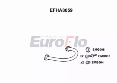 EuroFlo EFHA8059