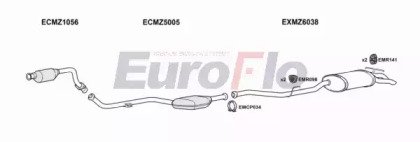 EuroFlo MZE2222D 2001