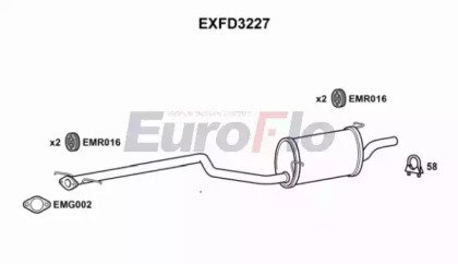 EuroFlo EXFD3227 EuroFlo EXFD3227