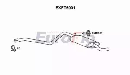 EuroFlo EXFT6001