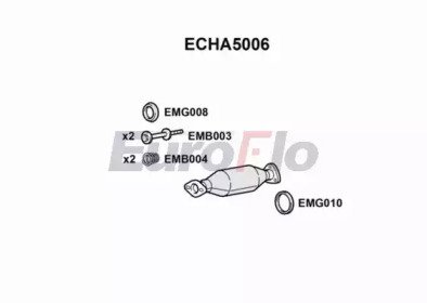 EuroFlo ECHA5006