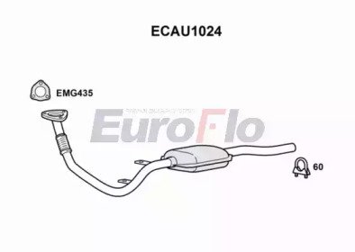 EuroFlo ECAU1024