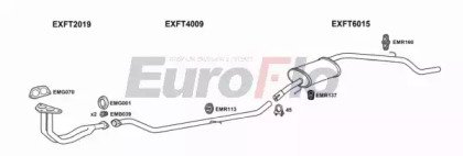 EuroFlo FTPAN10 1004