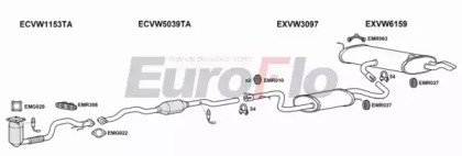 EuroFlo VWTOUR16 6004E