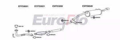 EuroFlo FDPRO20 4001A
