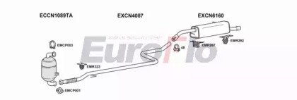 EuroFlo CNC316D 1011