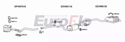 EuroFlo VWGOL20D 3004B