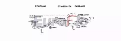 EuroFlo MGMGF16 5001B
