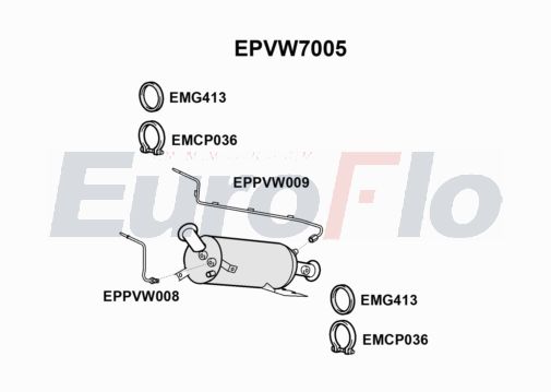 EuroFlo EPVW7005 EuroFlo EPVW7005