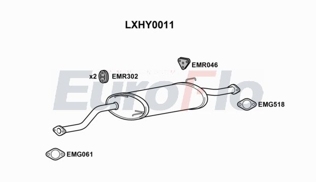 EuroFlo LXHY0011 EuroFlo LXHY0011