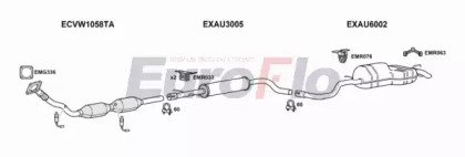 EuroFlo VWBEE18 1001B