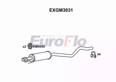 EuroFlo EXGM3031
