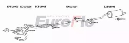 EuroFlo SUIMP16 2001