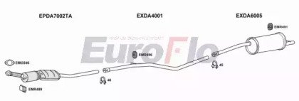 EuroFlo DADUS15D 3001C