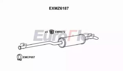 EuroFlo EXMZ6187