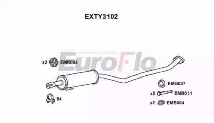 EuroFlo EXTY3102
