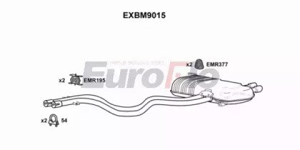 EuroFlo EXBM9015