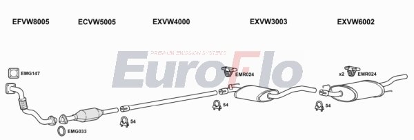 EuroFlo VWGOL19D 7001B EuroFlo VWGOL19D 7001B