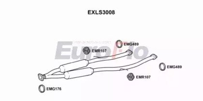 EuroFlo EXLS3008