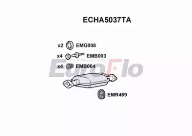 EuroFlo ECHA5037TA