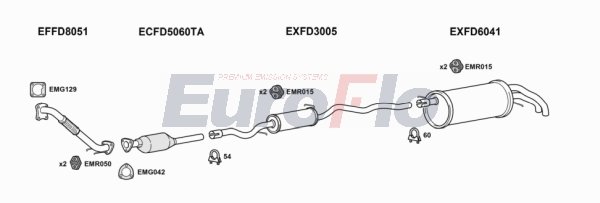 EuroFlo FDGAL19D 6008B EuroFlo FDGAL19D 6008B