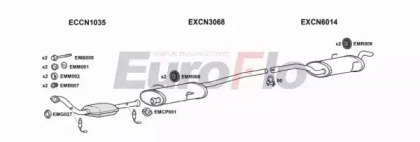 EuroFlo FTULY20 6004A