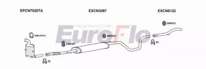 EuroFlo FTQUB13D 6004