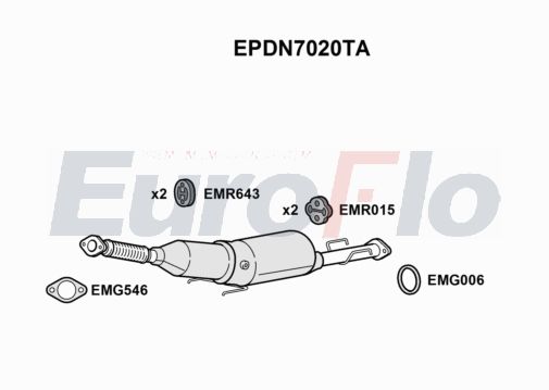 EuroFlo EPDN7020TA EuroFlo EPDN7020TA