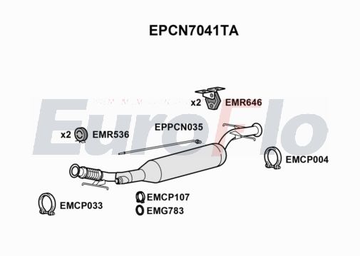 EuroFlo EPCN7041TA EuroFlo EPCN7041TA