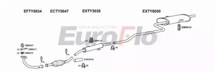 EuroFlo TYCOR16 1025A